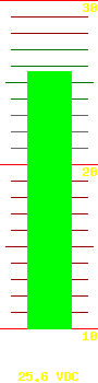 Battery voltage: 25.6
