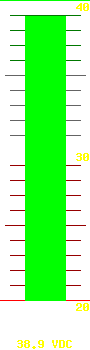 Battery voltage: 38.9